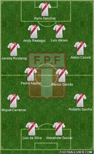 Peru Formation 2015