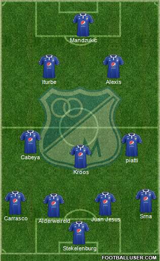 CD Los Millonarios Formation 2015