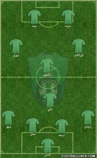 Al-Ahli (KSA) Formation 2015