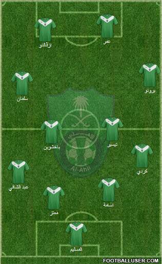 Al-Ahli (KSA) Formation 2015