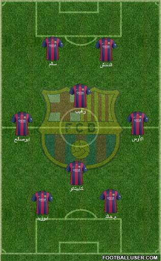 F.C. Barcelona B Formation 2015