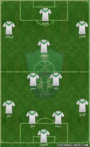 Al-Ahli (KSA) Formation 2015