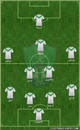 Al-Ahli (KSA) Formation 2015