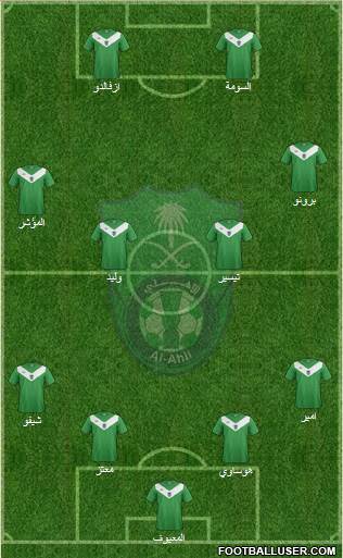 Al-Ahli (KSA) Formation 2015