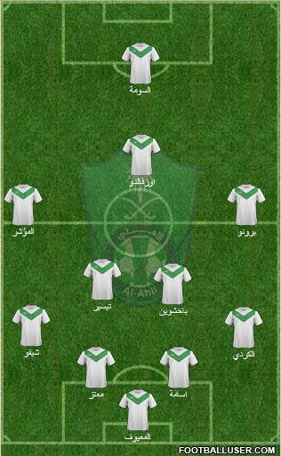 Al-Ahli (KSA) Formation 2015