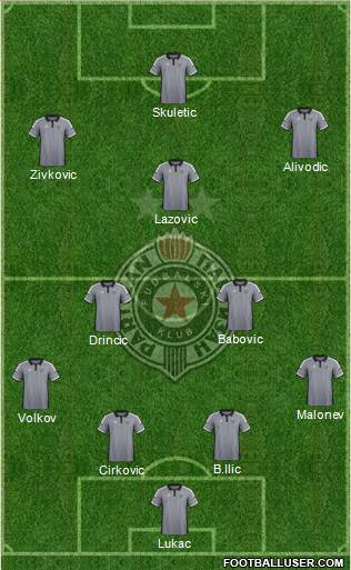 FK Partizan Beograd Formation 2015