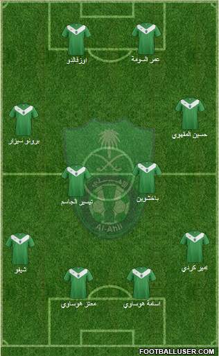 Al-Ahli (KSA) Formation 2015