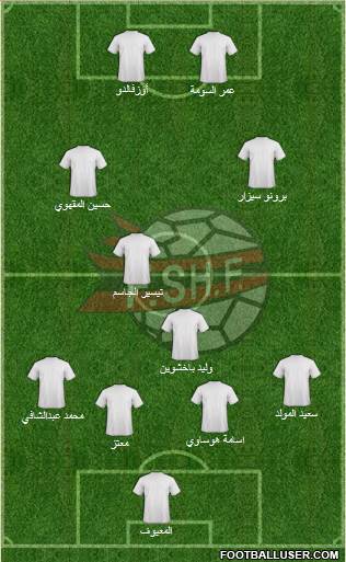 Albania Formation 2015