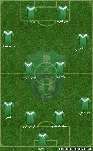 Al-Ahli (KSA) Formation 2015