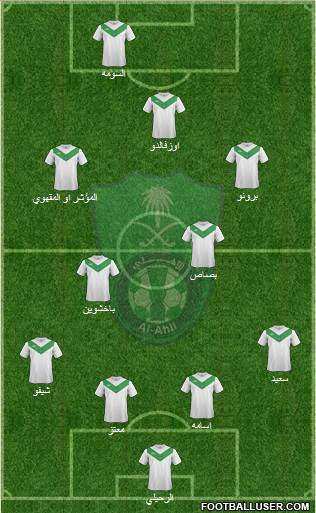 Al-Ahli (KSA) Formation 2015