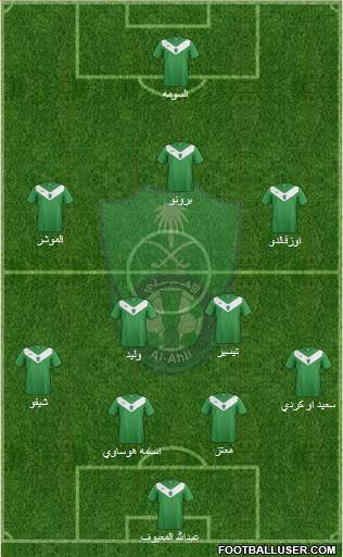 Al-Ahli (KSA) Formation 2015