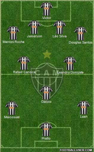 C Atlético Mineiro Formation 2015