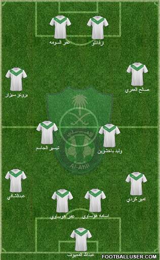 Al-Ahli (KSA) Formation 2015