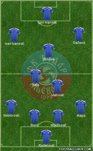 FK Rudar Pljevlja Formation 2015