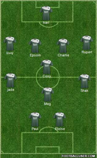 Plymouth Argyle Formation 2015