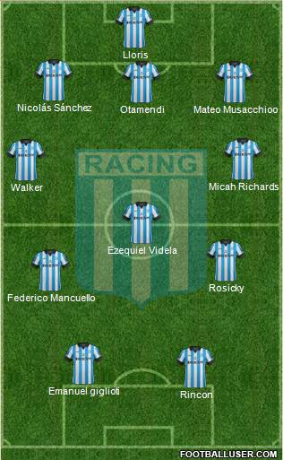 Racing Club Formation 2015