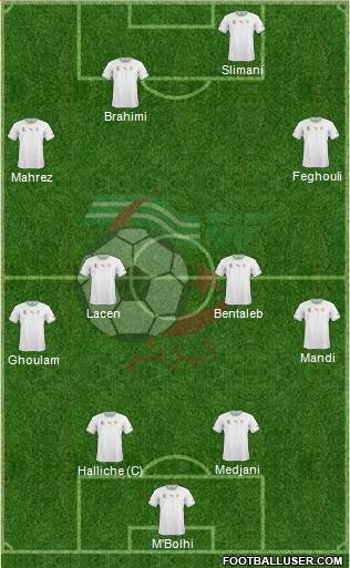 Algeria Formation 2015