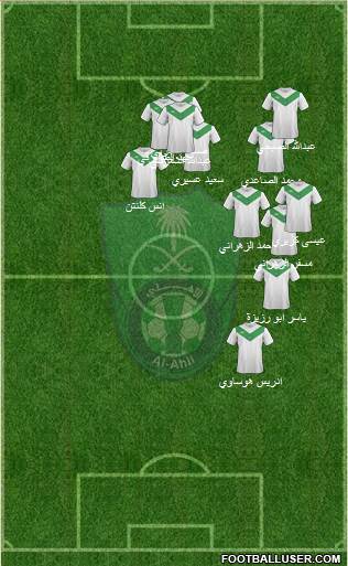 Al-Ahli (KSA) Formation 2015