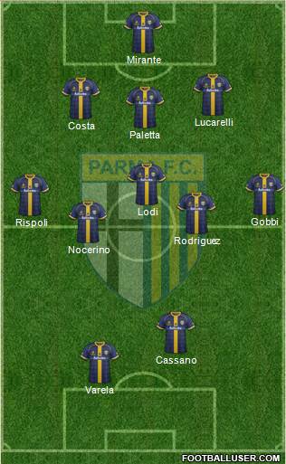 Parma Formation 2015