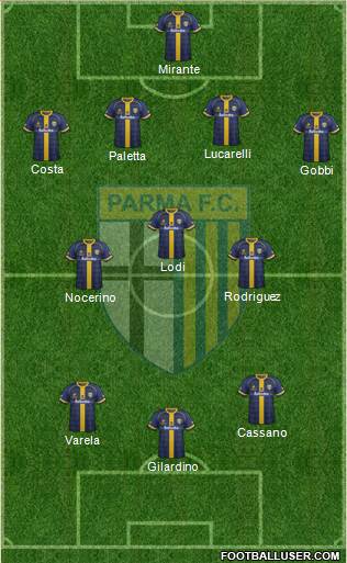 Parma Formation 2015