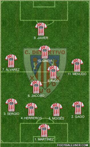 C.D. Lugo Formation 2015