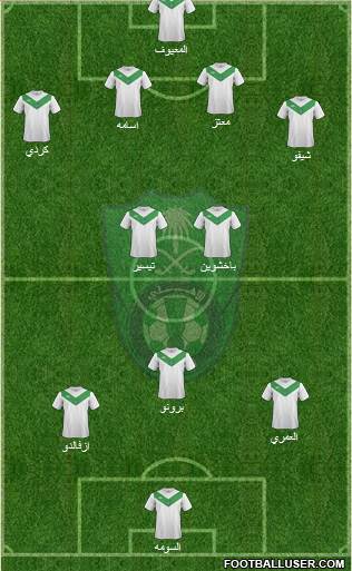 Al-Ahli (KSA) Formation 2015