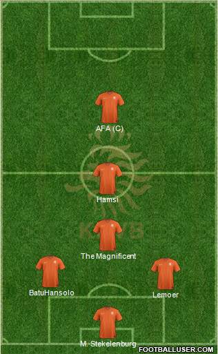 Holland Formation 2015