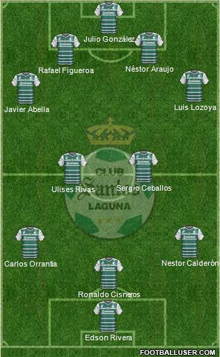 Club Deportivo Santos Laguna Formation 2015