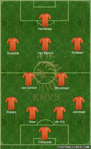 Holland Formation 2015