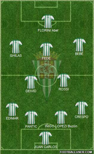 Córdoba C.F., S.A.D. Formation 2015