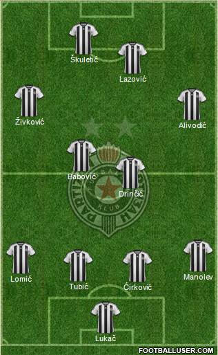 FK Partizan Beograd Formation 2015