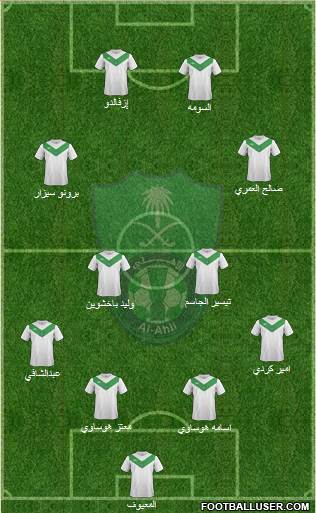 Al-Ahli (KSA) Formation 2015