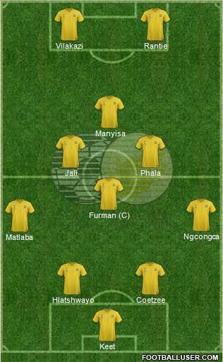 South Africa Formation 2015