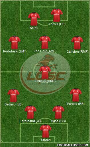 LOSC Lille Métropole Formation 2015