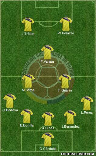 Colombia Formation 2015