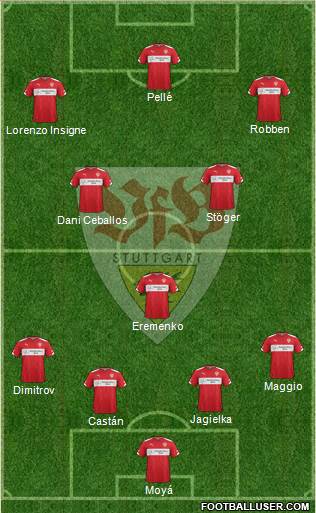 VfB Stuttgart Formation 2015