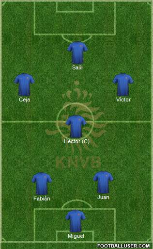 Holland Formation 2015