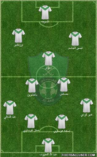 Al-Ahli (KSA) Formation 2015