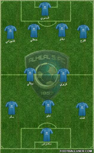 Al-Hilal (KSA) Formation 2015