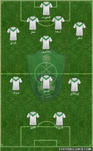 Al-Ahli (KSA) Formation 2015