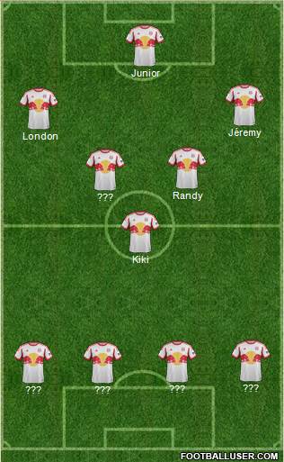 New York Red Bulls Formation 2015