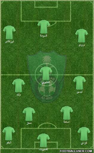 Al-Ahli (KSA) Formation 2015