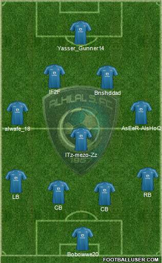 Al-Hilal (KSA) Formation 2015