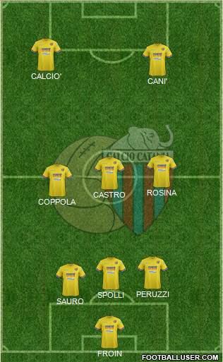 Catania Formation 2015