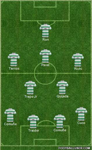 Celtic Formation 2015