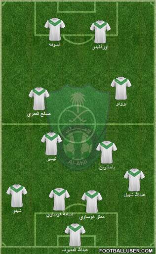 Al-Ahli (KSA) Formation 2015