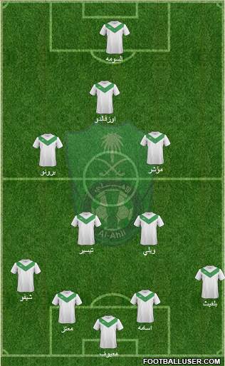 Al-Ahli (KSA) Formation 2015