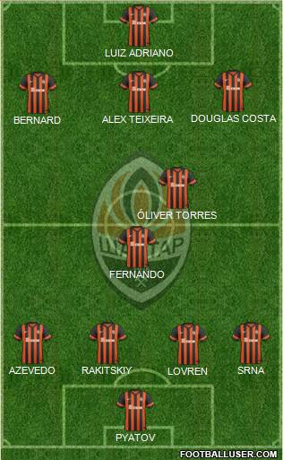 Shakhtar Donetsk Formation 2015