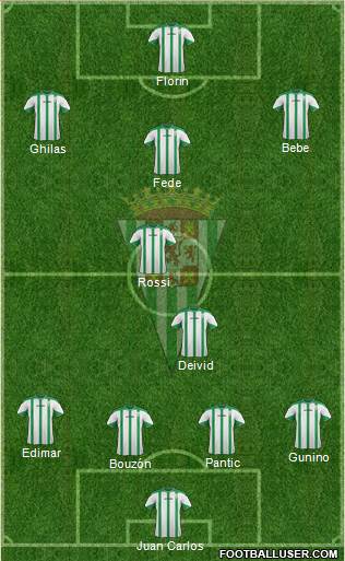 Córdoba C.F., S.A.D. Formation 2015