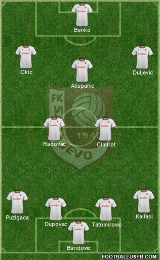 FK Sarajevo Formation 2015